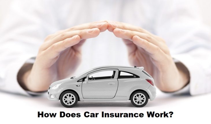 How Does Car Insurance Work